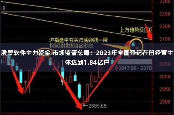 股票软件主力资金 市场监管总局：2023年全国登记在册经营主体达到1.84亿户